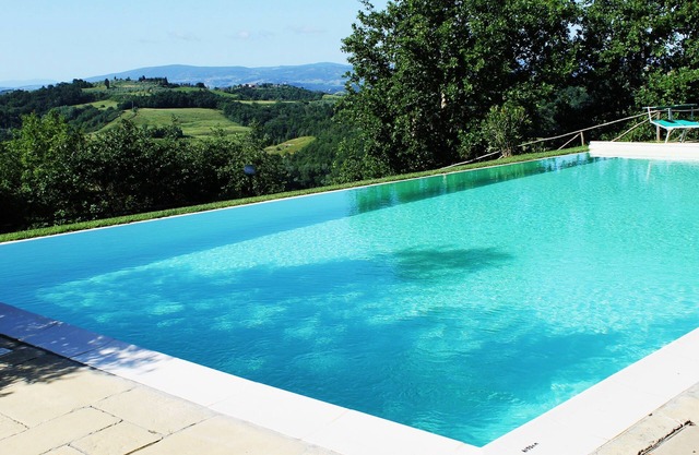 Le Fonti a San Giorgio