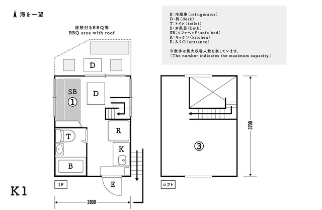 Nonsmoking Tiny log house for 2 people with lo/Kamo-gun Shizuoka