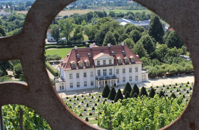 "Spitzhausblick" in het Huis Felix
