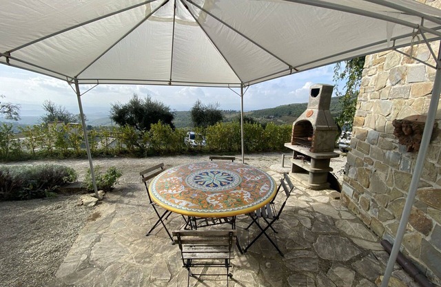 Stunning private villa for 4 people with WIFI, A/C, TV, terrace, pets allowed and panoramic view