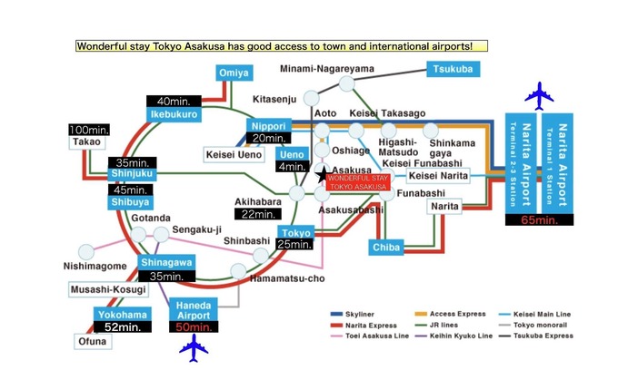 Nishiasakusa Apartment | 4th floor 1 floor charter3 minutes from TX Asakus/Taito-ku Tokyo