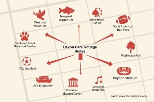 Park Hills House | Devou Park Cottage 1