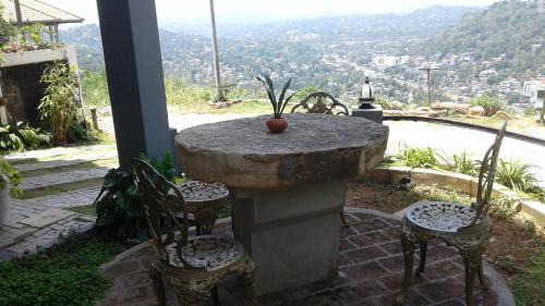 Kandy House | Lawan One Kandy