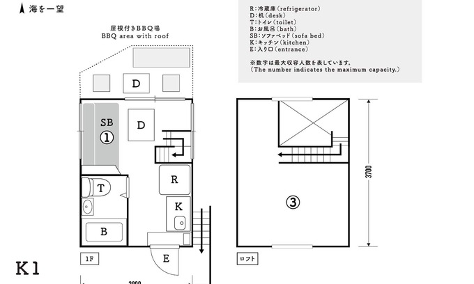 Nishina Cottage | Nonsmoking Tiny log house for 2 people with lo/Kamo-gun Shizuoka