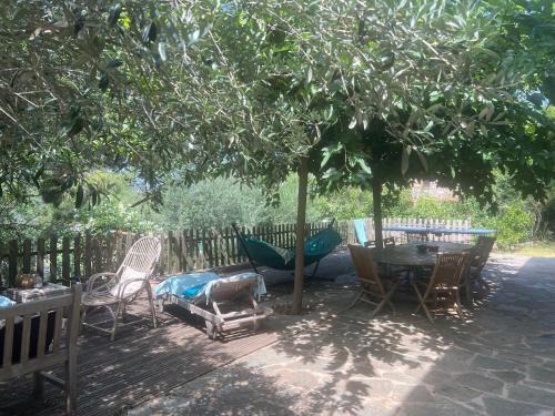 Oletta Bed & Breakfast | To a Book House in Corsica - chambres d'hôtes