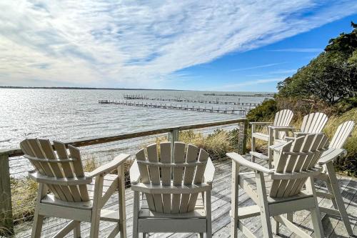 Morehead City House | White Oak