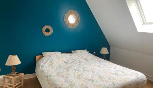 Double or Twin Room with Private External Bathroom